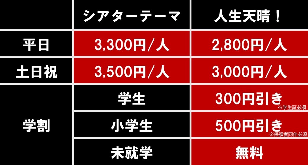 リアル謎解き脱出ゲームナゾハウス